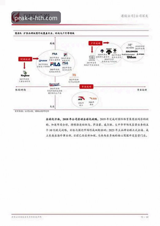 华体会体育平台深度分析：老用户3年使用经验全面解析