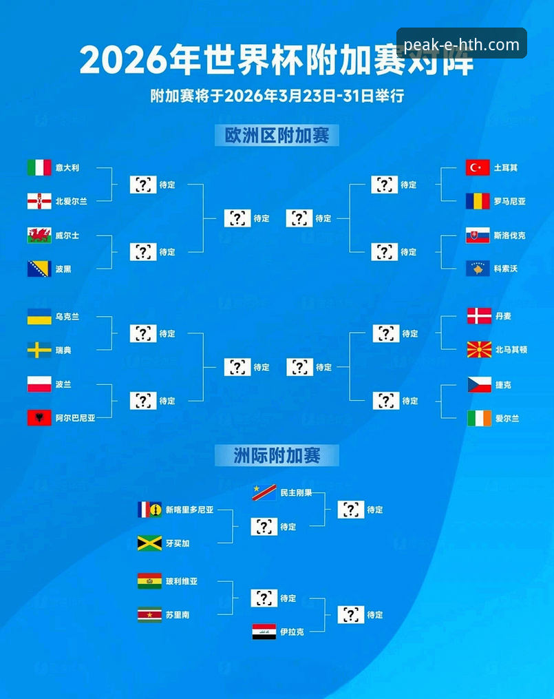 意大利世界杯之殇深度解析：连续三届预选赛出局的背后