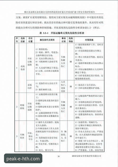 华体会体育平台安全评估实用指南：从官网入口到数据防护的全面解析